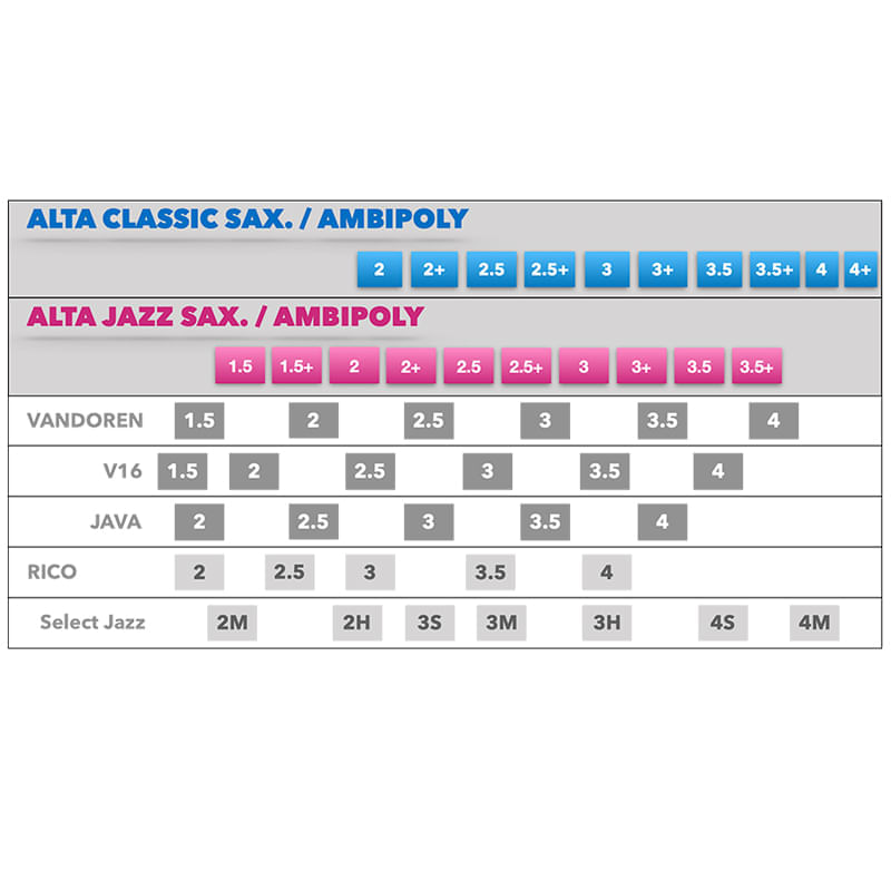 ARASJ35-06