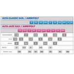 AP150ASJ-06