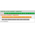 AP325CLV-06
