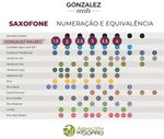 tabela-gonzalez-malbec