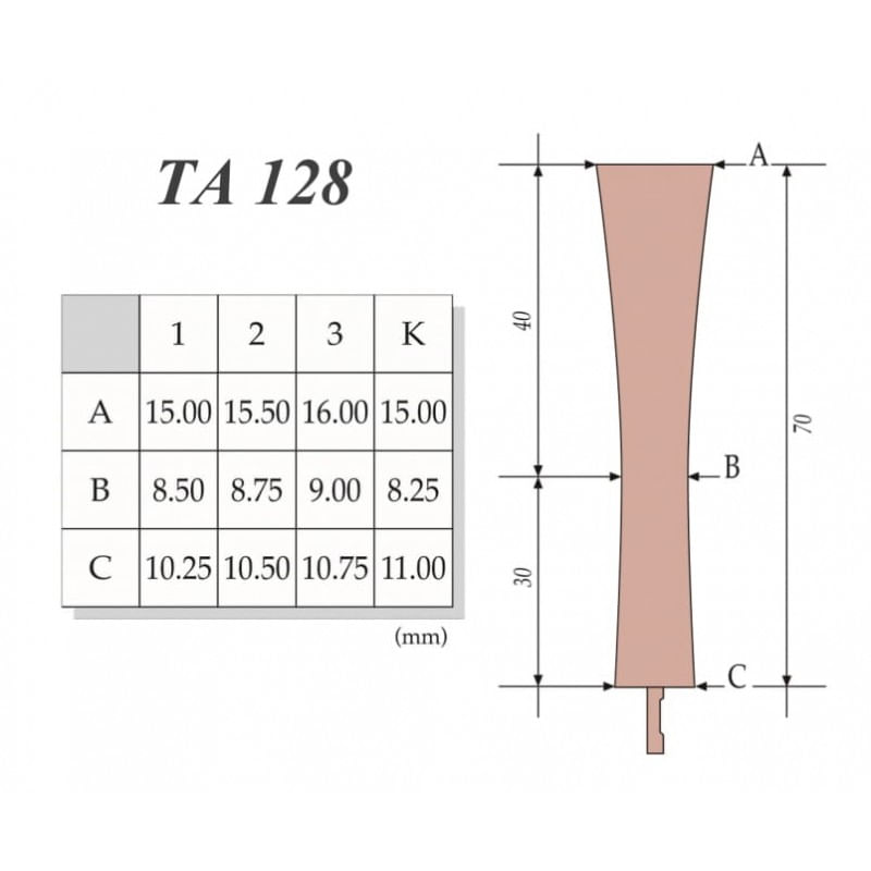 TA128
