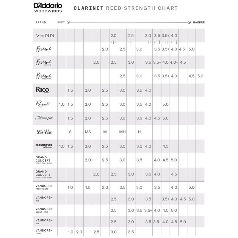 tabela-medidas-clarinete-reserve