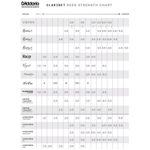 Tabela-medidas-Clarinete-Reserve
