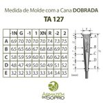 molde Chiarugui